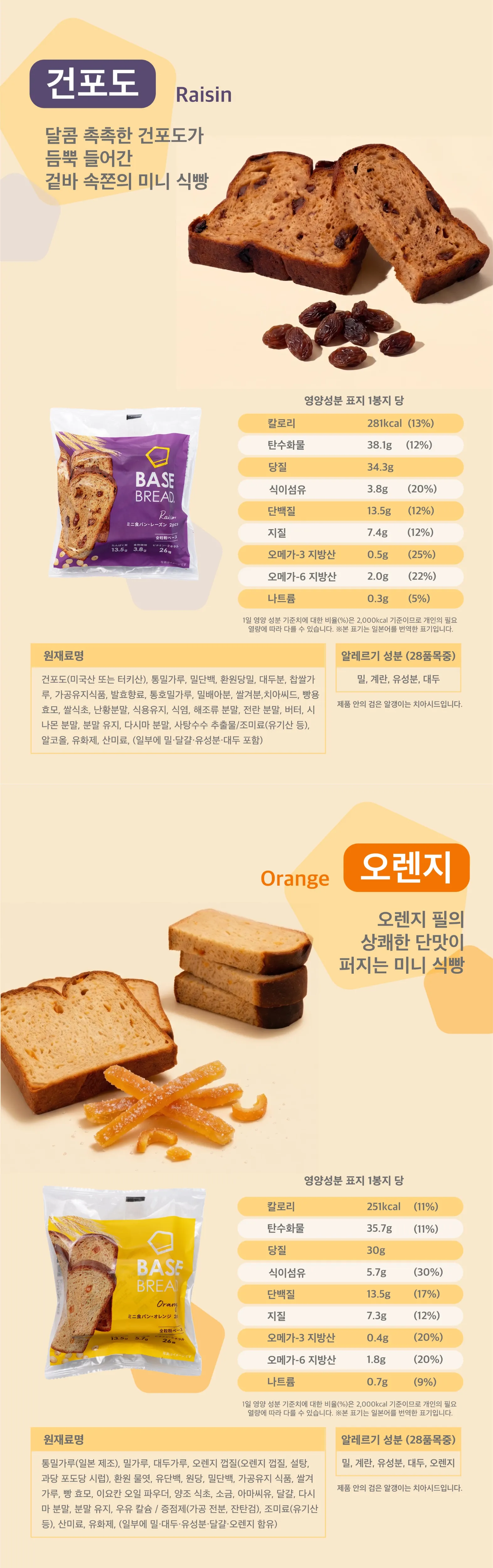 건포도(Raisin),달콤 촉촉한 건포도가 듬뿍 들어간 겉바 속쫀의 미니 식빵, 오렌지(Orange),오렌지 필의 상쾌한 단맛이 퍼지는 미니 식빵, 